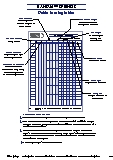 Compression Springs